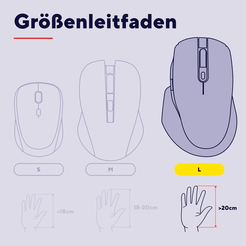 Trust Fyda Aufladbare Kabellose Maus Bluetooth + 2.4GHz, Ergonomische Daumenauflage,