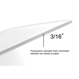 Union Premium Foam Board 18 x 24 x 3/16" 10-Pack : Matte Finish High-Density Professional Use, Perfect for Presentations, Signboards, Arts and Crafts, Framing, Display (White, 18x24)