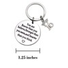 Birthday Gift Happy Birthday Keychain, 10th 12th 13th 16th 30th,