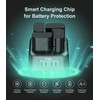 King Ma LP-E6 Camera Battery Charger,4 Channel Battery Charger for