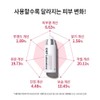 차앤박 Invisible Peeling Booster Essence 100ml