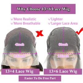 IJFMMEL 36 Inch 13x6 Deep Wave Lace Front Wigs Human Hair 200% Density Deep Curly Human Hair Wigs For Women 13x6 HD Transparent Deep Wave Lace Frontal Wig Human Hairr