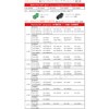 【Esperanza】取説両面テープ付 ★AVIC-RL05 AVIC-RZ05 AVIC-RL09★GPS一体型フィルムアンテナ コードセット カロッツェリア 地デジ テレビ 補修 修理