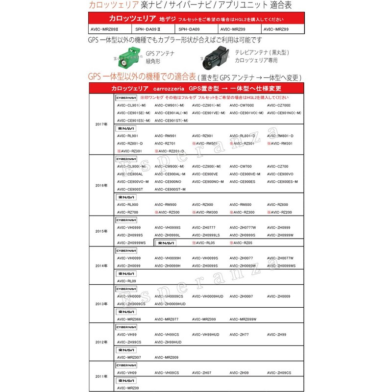 【Esperanza】取説両面テープ付 ★AVIC-RL05 AVIC-RZ05 AVIC-RL09★GPS一体型フィルムアンテナ コードセット カロッツェリア 地デジ テレビ 補修 修理