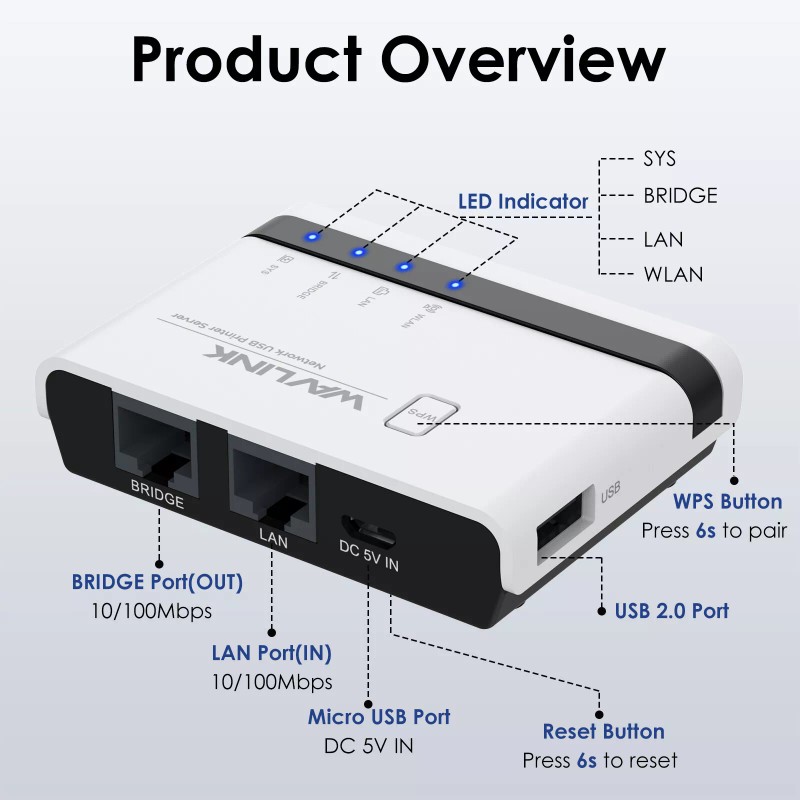 WAVLINK 480Mbps USB 2.0 Wireless Printer Adapter Server WiFi 10/100Mbps