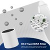 SAKEGDY 3 Pack 511 Replacement Filter, Compatible with Blueair Blue