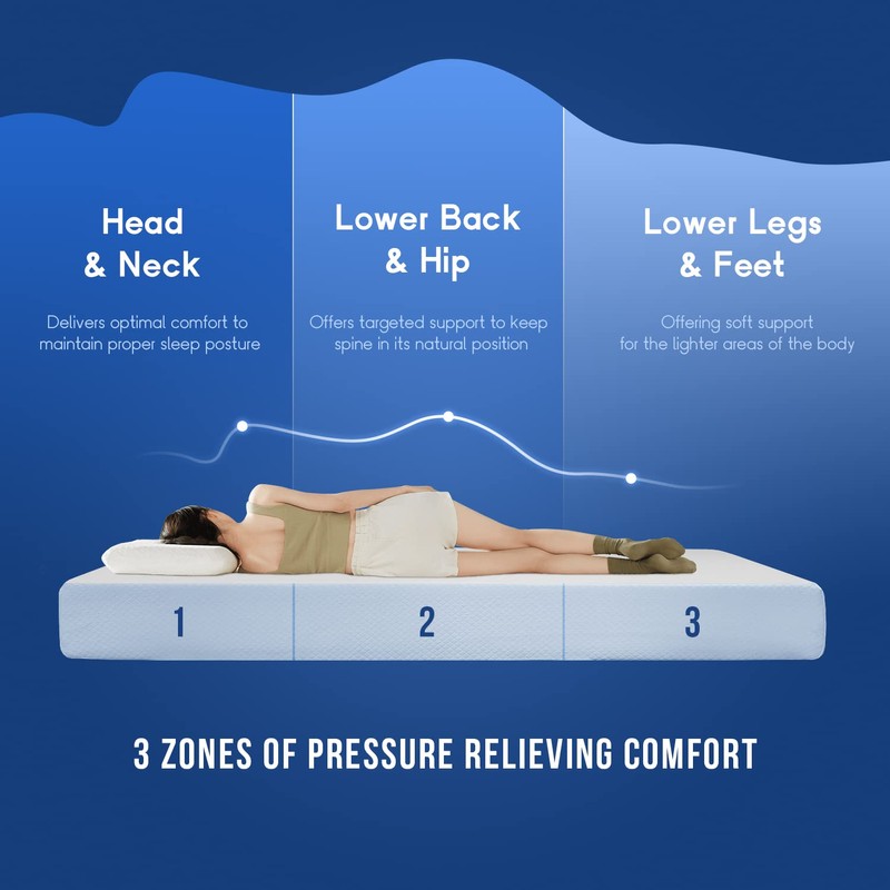 Twin Mattress 6 inch Gel Memory Foam Mattress Queen Mattresses