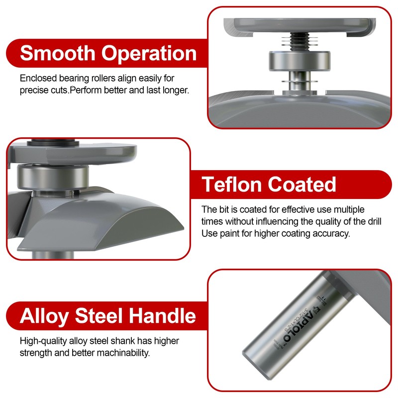 APIOLO Professional Cove Raised Panel with Back Cutter Router Bits