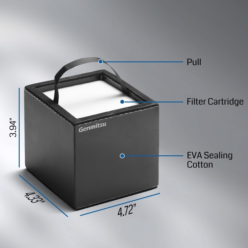 Genmitsu 5-Layer Filtration Replacement Kit for MD2 Smoke Purifier, One-piece