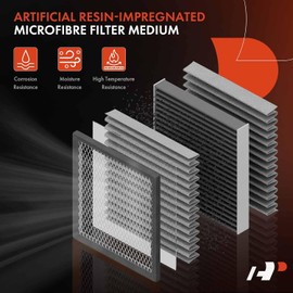 A-premium Filtro de Aire del Motor Compatible con Mitsubishi Lancer, Outlander Sport, 2007-2015, Replace# 1500A023