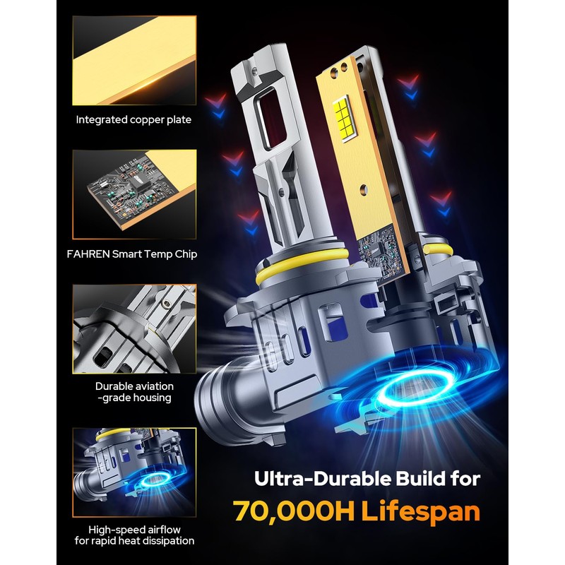 FAHREN 9006 HB4 Led Bulbs 𝟔𝟎,𝟎𝟎𝟎𝐋𝐌 – Epic Night Visibility,