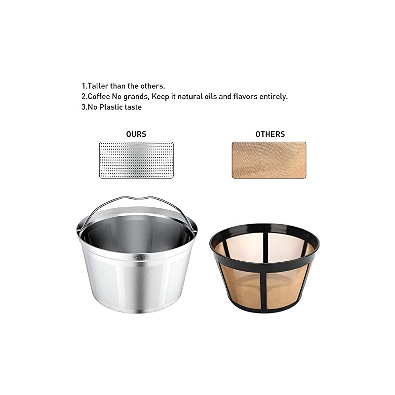Nicelucky coffee filter reusable 8 10 12 cup basket replacement