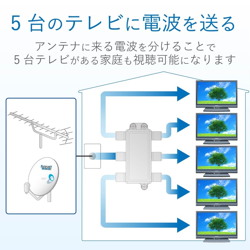 5DMS DX Antenna Splitter [2K 4K 8K Compatible] 5 Distribution
