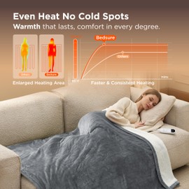 Bedsure Heated Blanket Throw Blanket - Fast Heating Electric Blanket, Soft Flannel Heated Throw with 4 Time Settings, 6 Heating Settings, Warm Gifts for Grandma & Grandpa & Seniors (50“x60”, Grey)