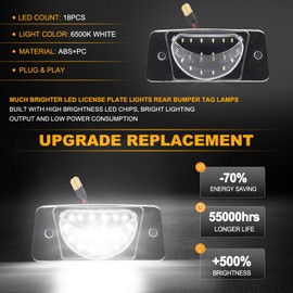 Gempro Led License Plate Light Tag Lamp Assembly Compatible with 2002-2009 Chevy Trailblazer GMC Envoy 2004-2007 Rainier, 6000k White