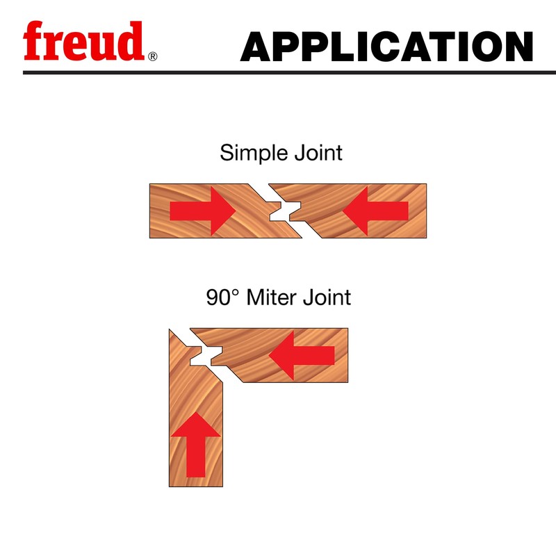 Freud 99-035: 2-11/64" (Dia.) Lock Miter Bit with 1/2" Shank