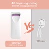 BEOVEA Heated Eyelash Curler – Fast 8-Second Heat for Long-Lasting