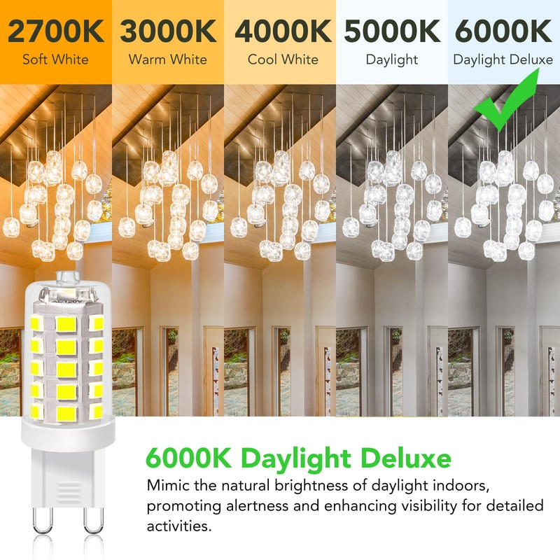 BUBO G9 LED Bulb 6000K Daylight 430 Lumens, 3W Equivalent