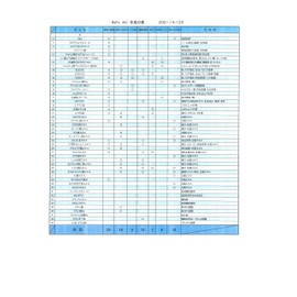 RePs40 Lift Serum Formulated with Retinol Maximum Concentration 1.1 oz (30 g)