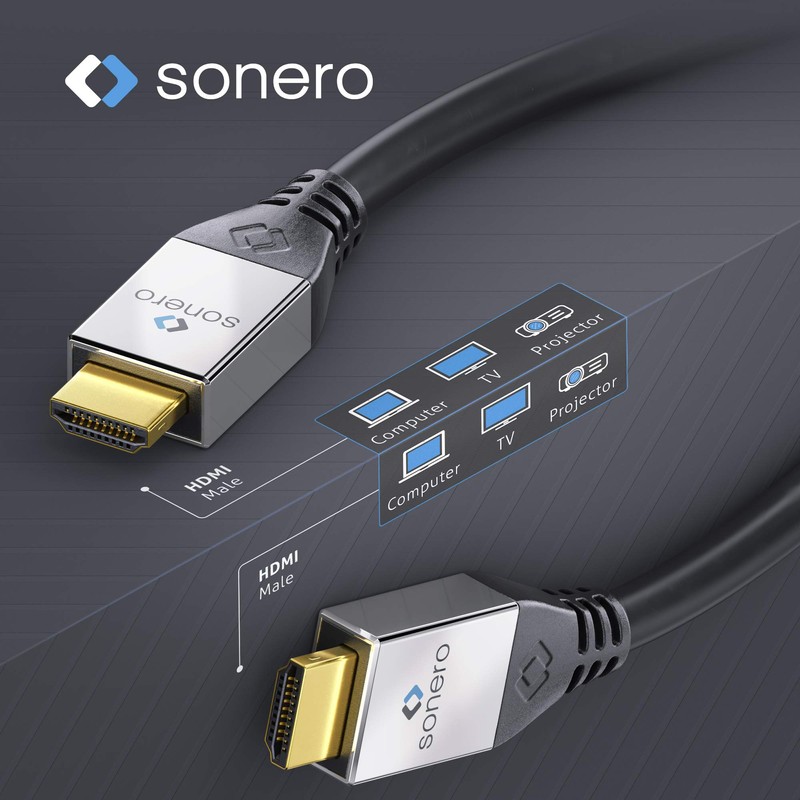 Sonero Premium Active High Speed HDMI Cable with Ethernet, 10.0