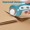 10PCS Rotary Cutter Blade, 45mm Rotary Cutter Replacement Blades Pack