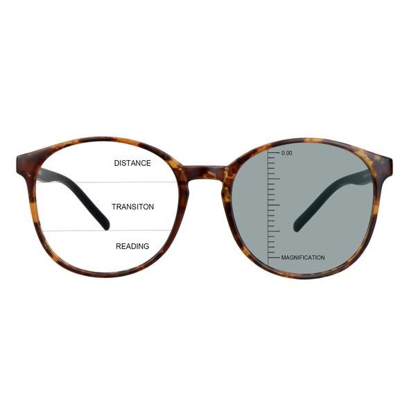 LAMBBAA Vintage Round Progressive Multifocal Presbyopic Glasses, Photochromic Gray Sunglasses for Men Women Readers (+0.00/+1.75 Magnification)