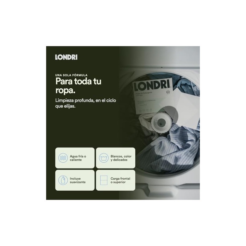 LONDRI Detergente para Ropa en Hojas (30 Laminas por Caja)