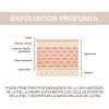 Gel Exfoliante Purificador General 2 Unid. 100ml Folvirex®