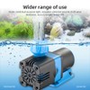 3000L/H Submersible Water Pump - Variable Frequency Water Pump Sine