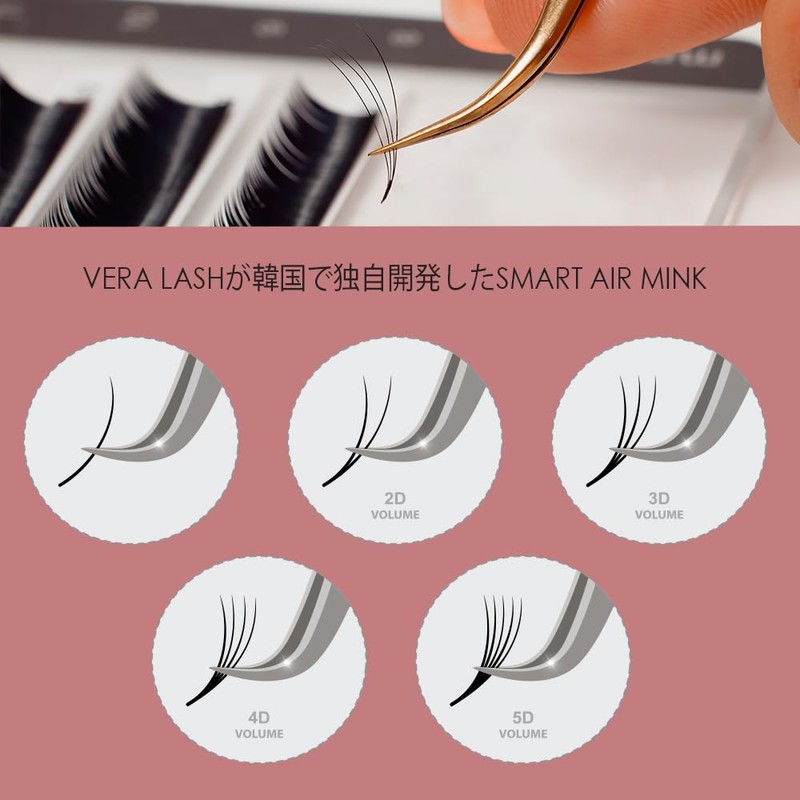 VERA LASH 3 Boxes, MIX Type Eyelash Extensions Synthetic Mink