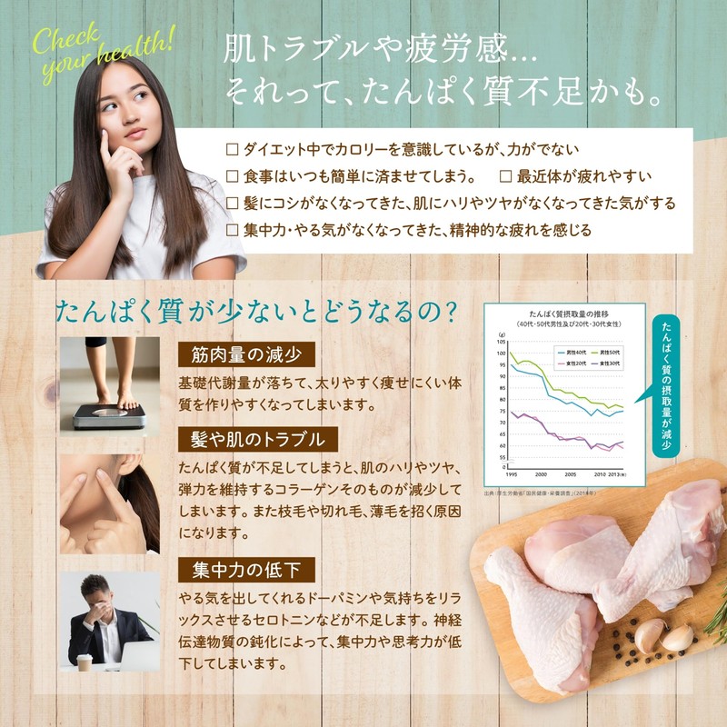 ELANDA(エランダ) 甘くないプロテイン 【抹茶ラテ風味 320g】 ホエイ 人工甘味料不使用 香料 着色料 無添加 飲みやすい