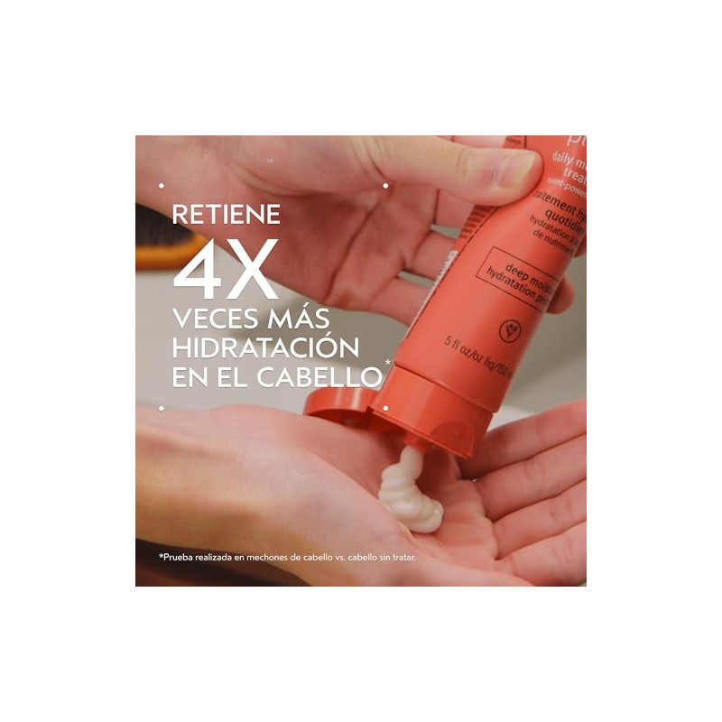 Aveda Nutriplenish Daily Moisturizing Treatment | Crema sin Enjuague