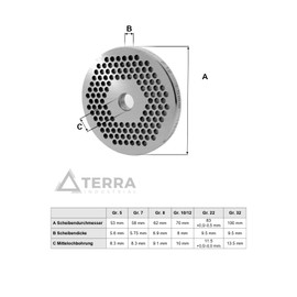 Wolfcut Inox Perforated Disc Size 22-3.5 mm Bore Compatible / Replacement with Meat Grinder Size 22
