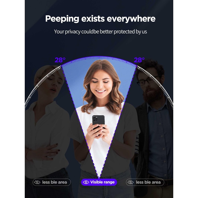 PDDKISS 12 Pro Max Privacy Screen Protector Pink