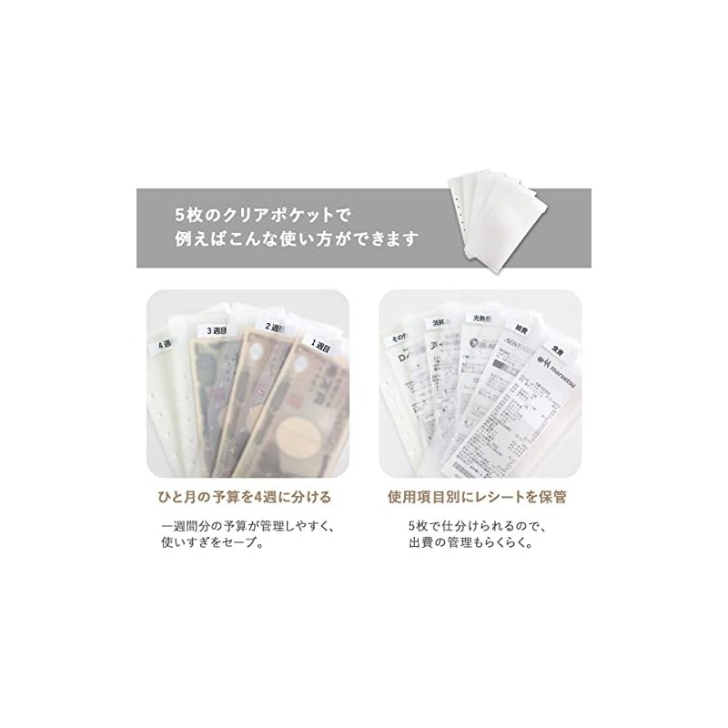 [style plein de couleur] Household Management Pouch, Household Management Case,