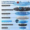 Slevoo Reverse Osmosis System Filter, Replacement RO Filter for F3