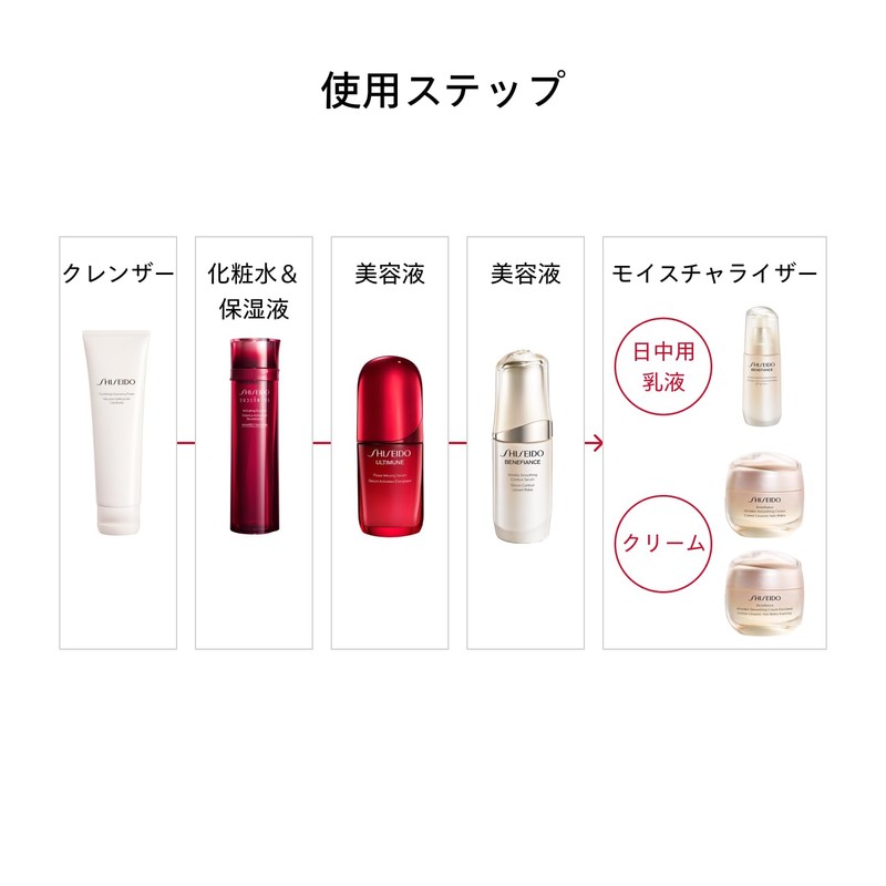 SHISEIDO Benefiance Wrinkle Smoothing Cream Enriched, 1.8 oz (50 g)