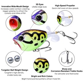 Suiggozee Plopper Bass Fishing Lures – Twitch & Pause Popper with Propeller, BKK Hooks, Top Water Fishing Lure for Trout & Pike in Freshwater & Saltwater, Fishing Gift for Men (B2-3PCS,2.28in,0.39oz)