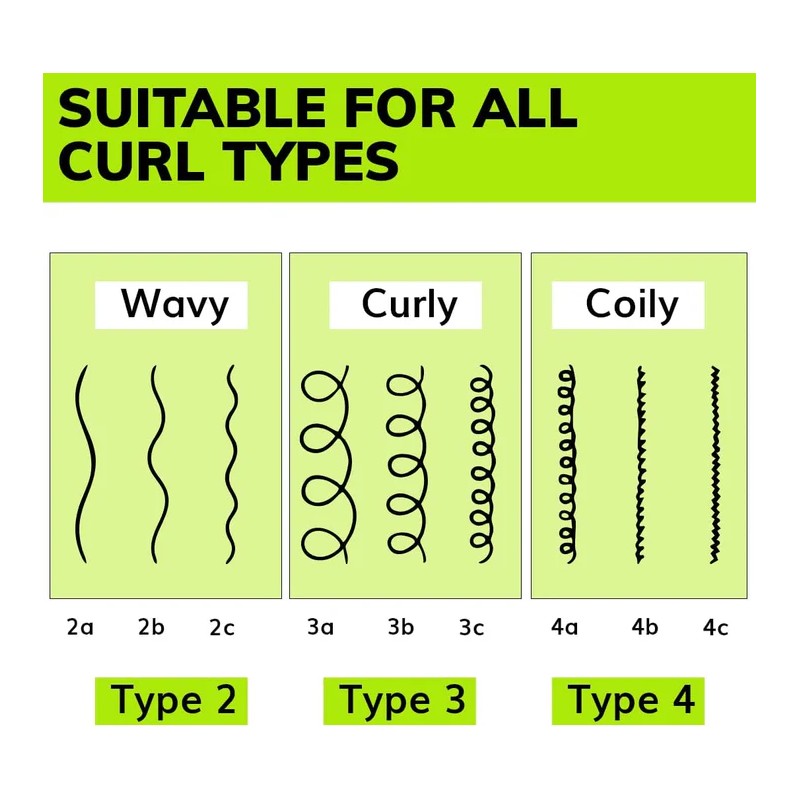 BSSET Defining Curl Cream | Jamaican Black Castor Oil &