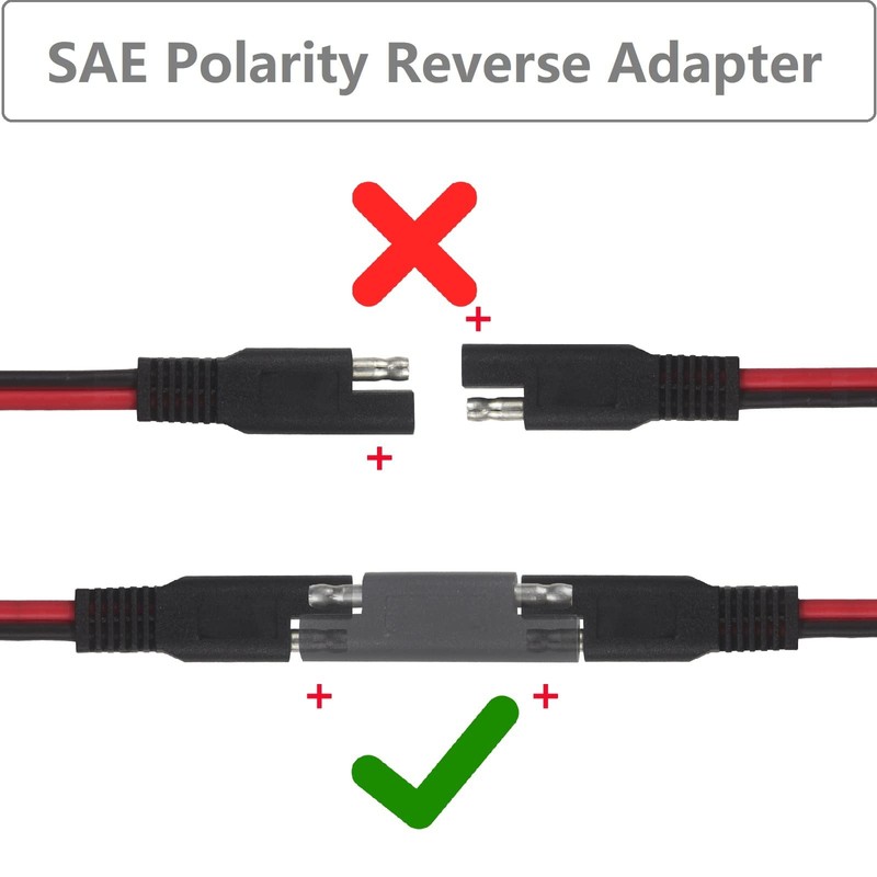 SAE to Battery Alligator Clip - KUNCAN 1.5FT 12V SAE
