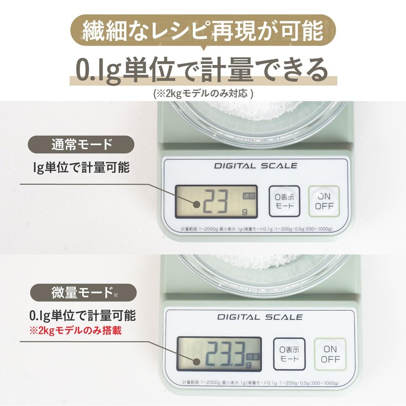 Atlas ADS-2400WH Digital Kitchen Scale, 4.4 lbs (2 kg), Scale,