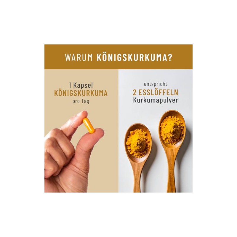 Turmeric Capsules High Dose - 40x More Effective - 15,000mg