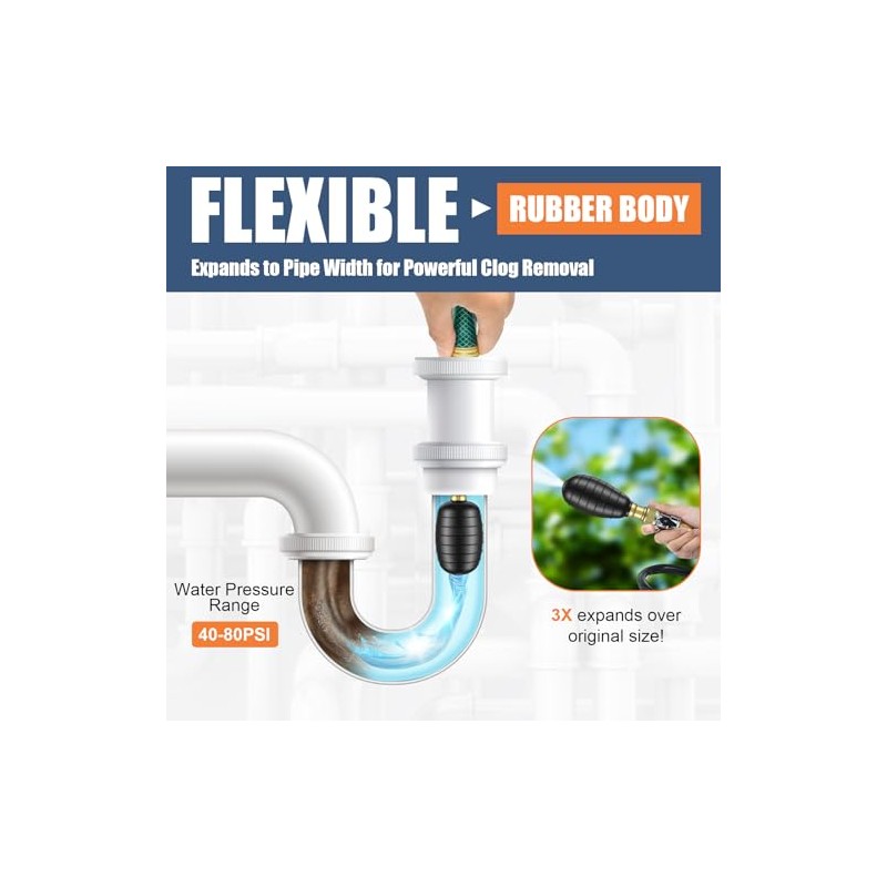 3-Piece Drain Cleaning Bladder Kit for Effective Clog Removal