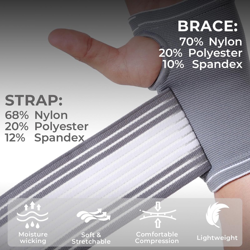 NeoTech Care Hand Palm Wrist Support (Gray, Size S, 1