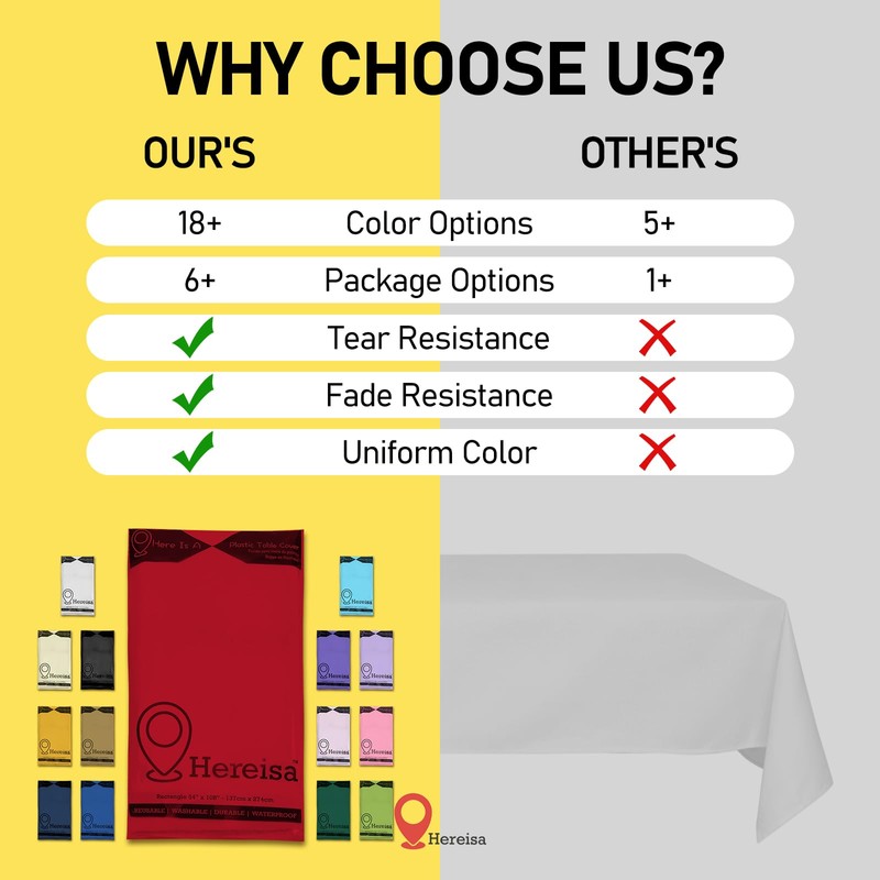 Hereisa Red Plastic Tablecloths 2 Pack Ruby Disposable Table Covers