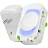 ySky Plug In Air Purifier for Home (1 pack), Negative