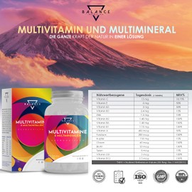 Multivitamin - 360 Tablets (12 Months) | Multivitamin Tablets High Dose | Vitamins A-Z High Dose | Vitamins, Minerals with Vitamin A, B, C, D3, E, Zinc, Selenium, Copper