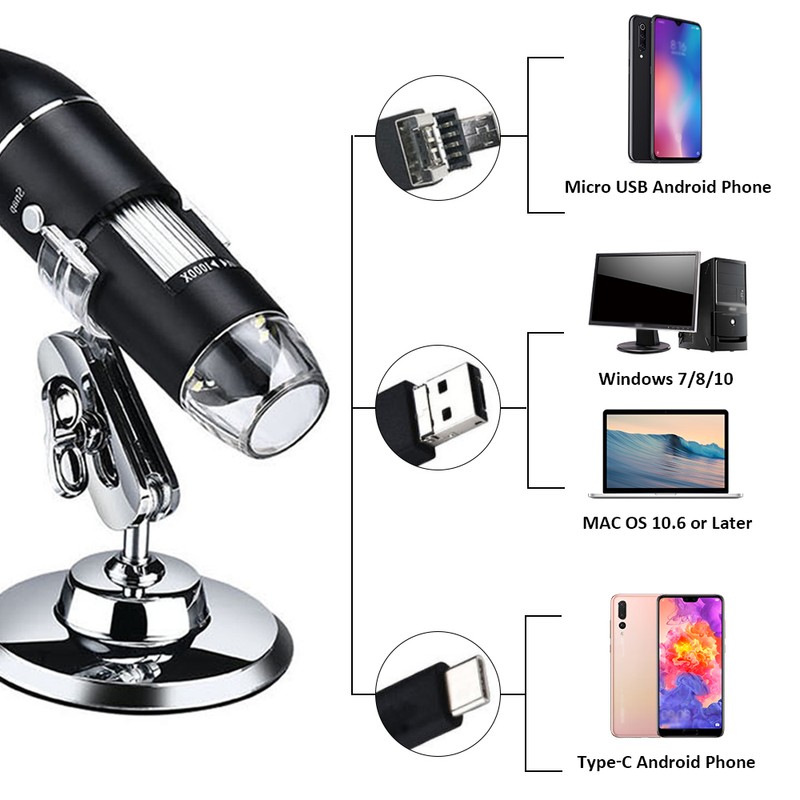 USB Digital Microscope 1000X Magnification Camera 8 LEDs with Stand