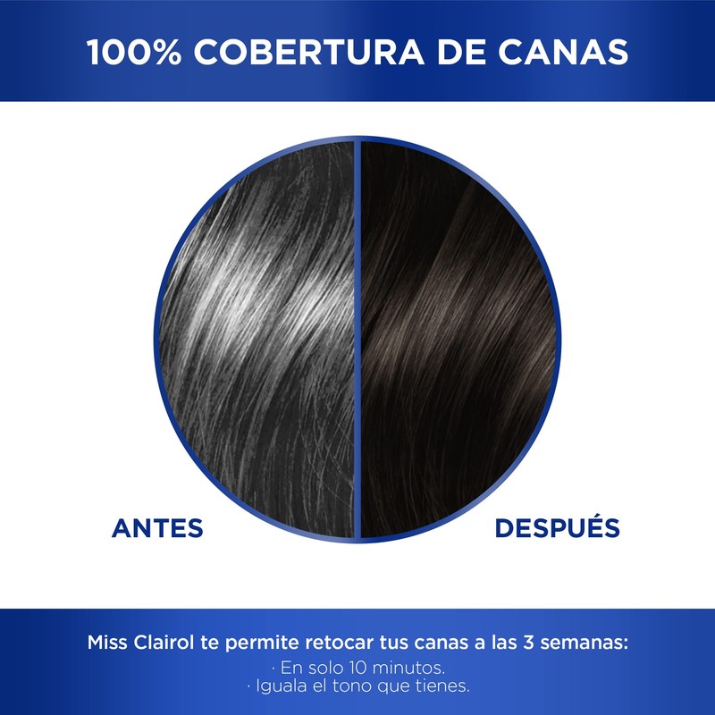 Tinte Retoque de Raíz Permanente Miss Clairol 5 Castaño Claro,