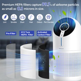 XBGG M02 Replacement Filter Compatible with Mooka M02 Air Purifier, M02 H13 True HEPA and Pre-Filter 3-in-1 High-Efficiency 3 Stages Filtration, 2 Pack